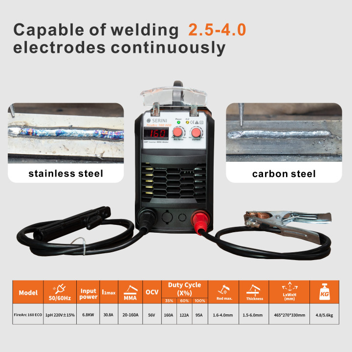 Svařovací stroj FireArc 160 ECO, IGBT Inverter MMA/STICK, 1ph